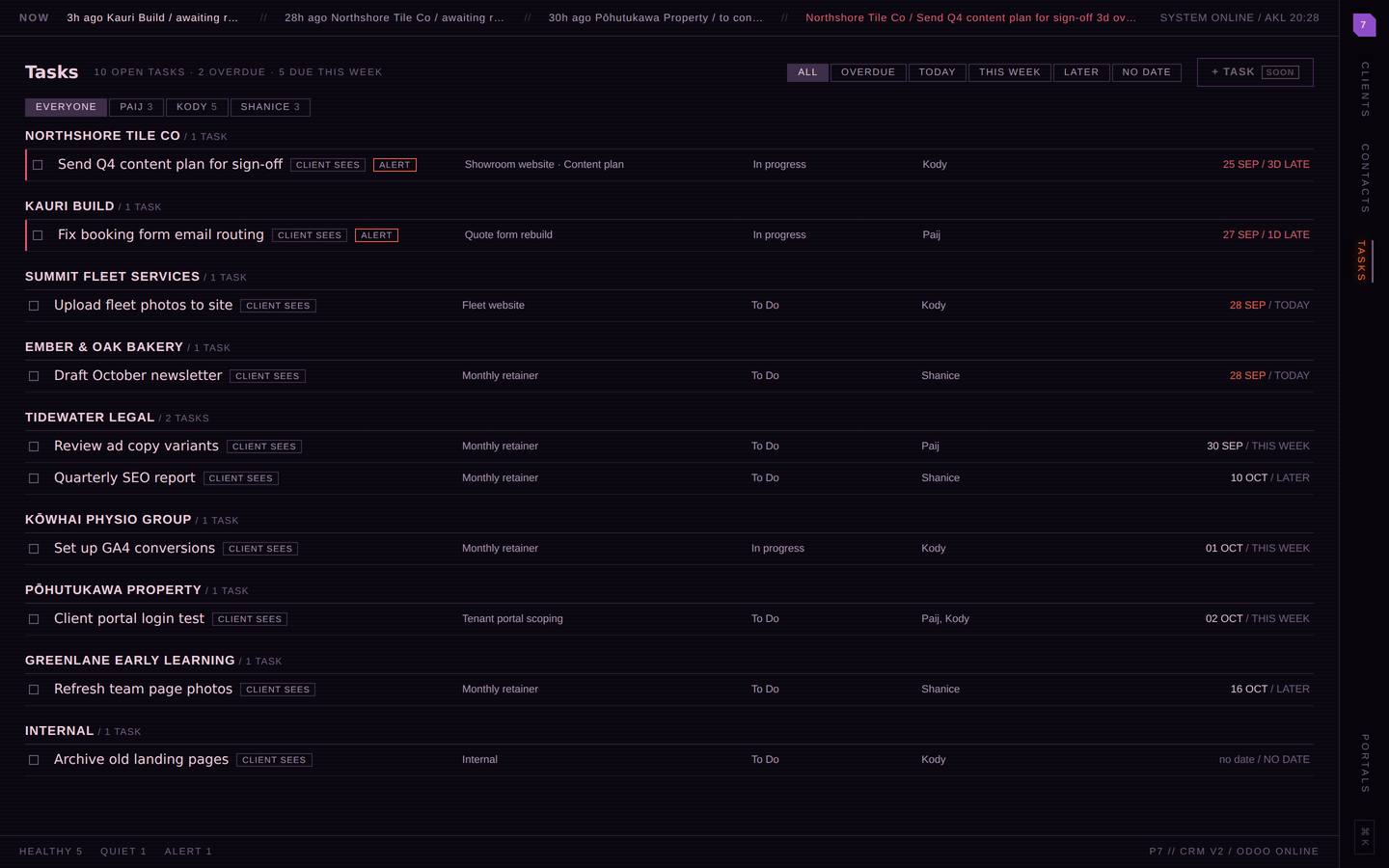 The CRM we run our own business on — screenshot 3